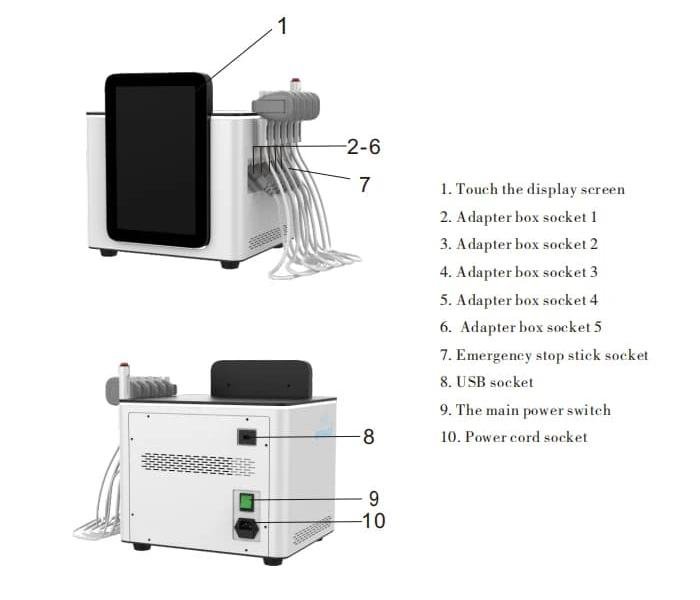 ems face machine