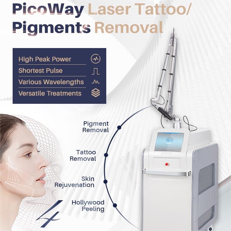 picosecond laser machine